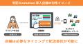 リブオン「宅配Evolution」とエニキャリ「ADMS Connec リブオン「宅配Evolution」とエニキャリ「ADMS Connec