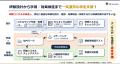 【2026年度 新卒研修に関する振り返り調査】新卒研修
