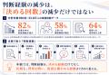AI時代、なぜ「なぜ」が出てこないのか:980社・33.8 AI時代、なぜ「なぜ」が出てこないのか:980社・33.8