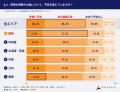 不動産投資のベルテックス 全国6エリアで【資産形成 不動産投資のベルテックス 全国6エリアで【資産形成