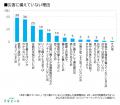 災害への備え、何から始める? 家族構成や暮らしに応 災害への備え、何から始める? 家族構成や暮らしに応