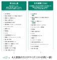 災害への備え、何から始める? 家族構成や暮らしに応 災害への備え、何から始める? 家族構成や暮らしに応