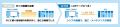 映像監視システム「FAtis」がPLC連携に対応!工場DXで 映像監視システム「FAtis」がPLC連携に対応!工場DXで
