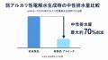 【高橋金属株式会社】EV向けアルミ部品の洗浄品質向上 【高橋金属株式会社】EV向けアルミ部品の洗浄品質向上