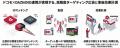 ドコモ、DAZN、CARTA ZEROで、1億超のdポイントクラブ ドコモ、DAZN、CARTA ZEROで、1億超のdポイントクラブ