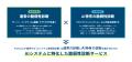 AIシステムのWeb層・AI層を総合的に診断する「AIシス AIシステムのWeb層・AI層を総合的に診断する「AIシス