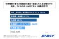 中東情勢の悪化による運営コストの高騰を実感している 中東情勢の悪化による運営コストの高騰を実感している