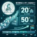 ネクスパート法律事務所開発の債務整理AI「ぱらりこさ