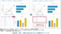 楽々Framework3、CI/CDに正式対応した最新版「Veutf-8 楽々Framework3、CI/CDに正式対応した最新版「Veutf-8
