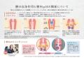 製薬会社の製剤技術を応用した膣洗浄器「レディエイド 製薬会社の製剤技術を応用した膣洗浄器「レディエイド