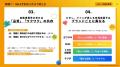 「最も幸福度が高い業界」は自動車業界 「最も幸福度が高い業界」は自動車業界
