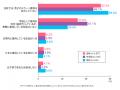 【教員1,077人調査】男子生徒のスカート着用「許可あ 【教員1,077人調査】男子生徒のスカート着用「許可あ