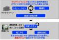 旧ベルリン・テーゲル空港跡地でスマートビル・スマー 旧ベルリン・テーゲル空港跡地でスマートビル・スマー
