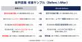 【SecureMemo】防衛・航空分野の専門用語に特化した音