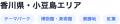 訪日外国人動態分析サービス『インバウンドプロファイ 訪日外国人動態分析サービス『インバウンドプロファイ