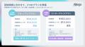 候補者の 候補者の