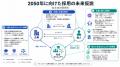 【HR未来予測レポート・採用編2026年版】2050年、採用 【HR未来予測レポート・採用編2026年版】2050年、採用