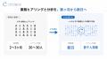 サークレイスとAstermindsが業務提携し、要件定義プロ サークレイスとAstermindsが業務提携し、要件定義プロ