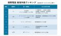 トビラシステムズ 特殊詐欺・フィッシング詐欺に関す トビラシステムズ 特殊詐欺・フィッシング詐欺に関す