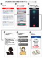 トビラシステムズ 特殊詐欺・フィッシング詐欺に関す トビラシステムズ 特殊詐欺・フィッシング詐欺に関す