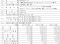 株式会社あいプロの株式取得（子会社化）に関する株式