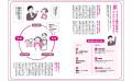 発達支援専門誌『PriPriパレット』10・11月号、8月27