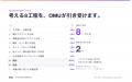 【導入250社突破】インスタ完全自動運用支援『OMU』提