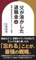 Amazon Kindle「金融・ファイナンス」「個人ファイナ