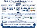 「イベント会場に泊まる」を旅行商品に。 佐賀バルー