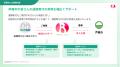 READYFOR、芦屋市と遺贈寄付分野の包括提携を開始
