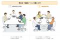 多様な視点から広報表現を見直す実践研修を開催