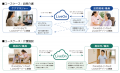 防犯カメラの新設不要　超小型カメラ付きインカutf-8
