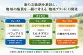 商品開発と販路開拓で酪農に向き合う新たな挑戦！根釧