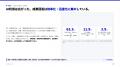 BtoBマーケティングでAIをどう使う？検索・広告・記事