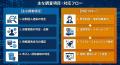 【2026年8月】「ファスト・フォレンジック支援」の提