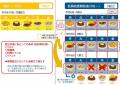 より魅力的な献立づくりへ！献立作成のDXを進めます