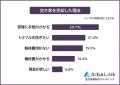 【空き家の売却で困ったことは？】売却経験者118人ア