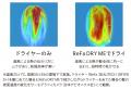 ドライヤーの風の流れをコントロールして、髪を効率よ