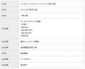 【試合情報】8/29（土）プレシーズンマッチ vs秋田ノ