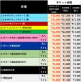 【試合情報】8/29（土）プレシーズンマッチ vs秋田ノ