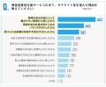 サテライト型障害者雇用支援サービス利用企業の7utf-8 サテライト型障害者雇用支援サービス利用企業の7utf-8
