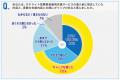 サテライト型障害者雇用支援サービス利用企業の7utf-8 サテライト型障害者雇用支援サービス利用企業の7utf-8