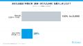 【使い捨て傘の実態調査2026】ビニール傘の年間消費本
