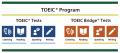 800点以上を目指す『公式TOEIC(R) L&R 800＋』がアプ