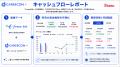 建設業向け統合型ツール「CAREECON Plus」と クラウド