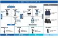 製造現場だけではない、開発拠点の「社内物流」にも重 製造現場だけではない、開発拠点の「社内物流」にも重