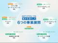 「チル」が見つかる体験型メディア「Chill＋」KNT-CT