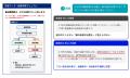 生成AI「Safe AI Gateway」、画像・図表も活用できる