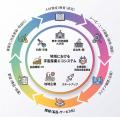 【イベントレポート】JAXA・SPACETIDE共催　第1回「地