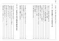【知の巨人・出口治明が教える人生後半戦の新常識】老